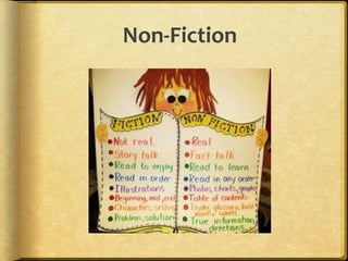 Non-Fiction
 