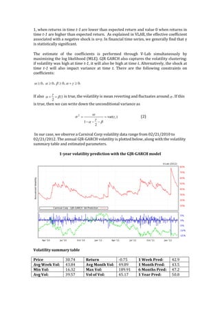 1,	
  when	
  returns	
  in	
  time	
  t-­‐‑1	
  are	
  lower	
  than	
  expected	
  return	
  and	
  value	
  0	
  when	
  returns	
  in	
  
time	
  t-­‐‑1	
  are	
  higher	
  than	
  expected	
  return.	
  	
  As	
  explained	
  in	
  VLAB,	
  the	
  effective	
  coefficient	
  
associated	
  with	
  a	
  negative	
  shock	
  is	
  α+γ.	
  In	
  financial	
  time	
  series,	
  we	
  generally	
  find	
  that	
  γ	
  
is	
  statistically	
  significant.	
  	
  
The	
   estimate	
   of	
   the	
   coefficients	
   is	
   performed	
   through	
   V-­‐‑Lab	
   simultaneously	
   by	
  
maximizing	
  the	
  log	
  likelihood	
  (MLE).	
  GJR	
  GARCH	
  also	
  captures	
  the	
  volatility	
  clustering:	
  
if	
  volatility	
  was	
  high	
  at	
  time	
  t-­‐‑1,	
  it	
  will	
  also	
  be	
  high	
  at	
  time	
  t.	
  Alternatively,	
  the	
  shock	
  at	
  
time	
   t-­‐‑1	
   will	
   also	
   impact	
   variance	
   at	
   time	
   t.	
   There	
   are	
   the	
   following	
   constraints	
   on	
  
coefficients:	
  
,	
   , , .	
  
If	
  also	
   	
  is	
  true,	
  the	
  volatility	
  is	
  mean	
  reverting	
  and	
  fluctuates	
  around .	
  If	
  this	
  
is	
  true,	
  then	
  we	
  can	
  write	
  down	
  the	
  unconditional	
  variance	
  as	
  	
  
	
   	
   (2)	
  
	
  In	
  our	
  case,	
  we	
  observe	
  a	
  Carnival	
  Corp	
  volatility	
  data	
  range	
  from	
  02/21/2010	
  to	
  
02/21/2012.	
  The	
  annual	
  GJR-­‐‑GARCH	
  volatility	
  is	
  plotted	
  below,	
  along	
  with	
  the	
  volatility	
  
summary	
  table	
  and	
  estimated	
  parameters.	
  
1-­‐‑year	
  volatility	
  prediction	
  with	
  the	
  GJR-­‐‑GARCH	
  model	
  
	
  
	
  
	
  
Volatility	
  summary	
  table	
  	
  
	
  
Price	
   30.74	
   Return	
   -­‐‑0.75	
   1	
  Week	
  Pred:	
   42.9	
  
Avg	
  Week	
  Vol:	
   43.84	
   Avg	
  Month	
  Vol:	
   49.89	
   1	
  Month	
  Pred:	
   43.5	
  
Min	
  Vol:	
   16.32	
   Max	
  Vol:	
   189.91	
   6	
  Months	
  Pred:	
   47.2	
  
Avg	
  Vol:	
   39.57	
   Vol	
  of	
  Vol:	
   45.17	
   1	
  Year	
  Pred:	
   50.8	
  
	
  
0³w 0³a 0³b 0³+ga
1
2
á++ b
g
a s
)var(
2
1
2
tr=
---
=
b
g
a
w
s
 