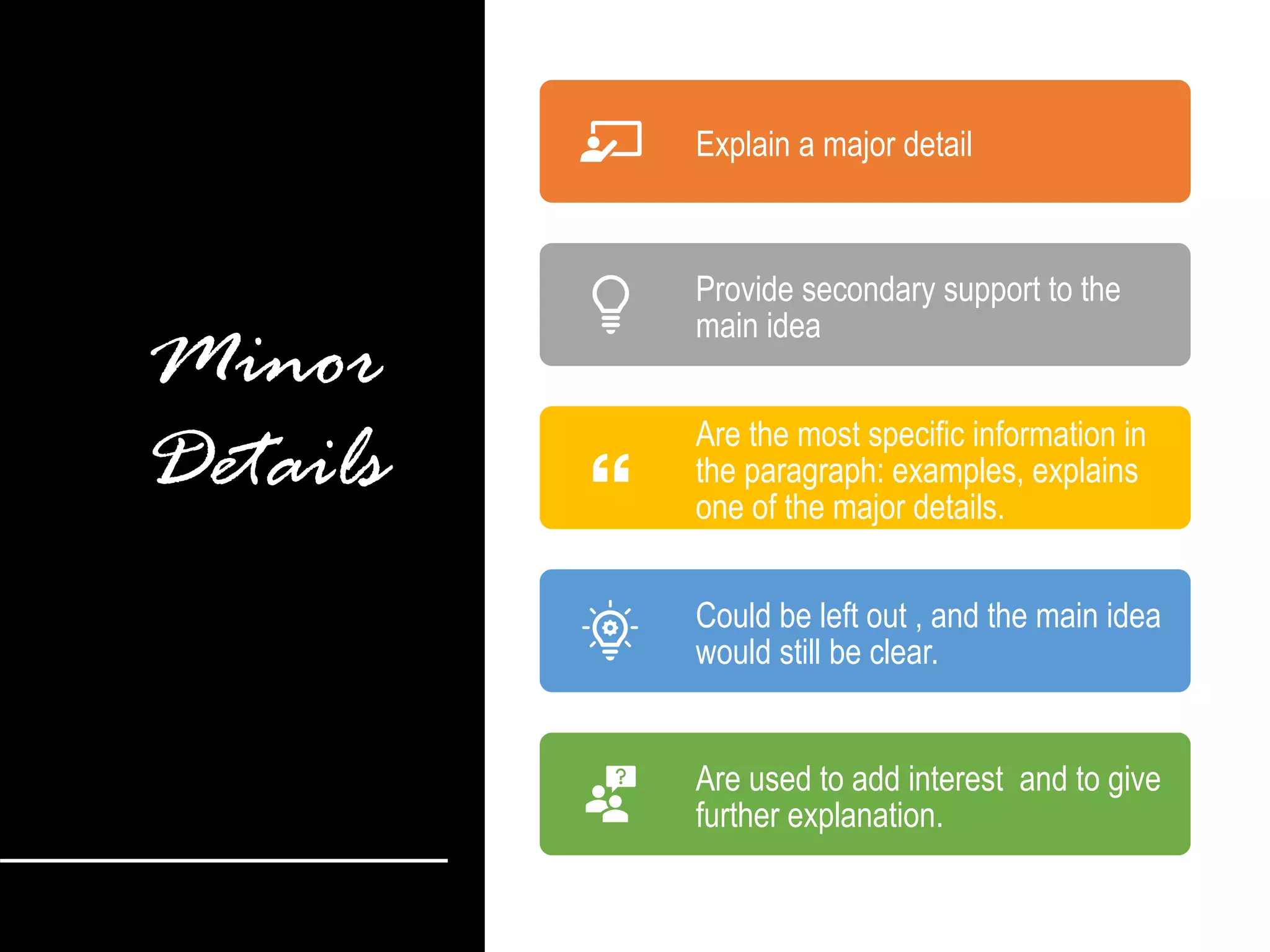 Minor
Details
Explain a major detail
Provide secondary support to the
main idea
Are the most specific information in
the paragraph: examples, explains
one of the major details.
Could be left out , and the main idea
would still be clear.
Are used to add interest and to give
further explanation.
 