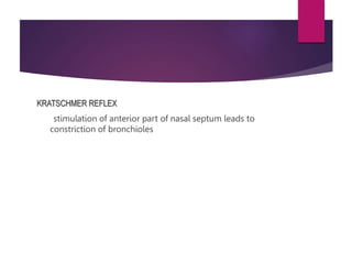 KRATSCHMER REFLEX
stimulation of anterior part of nasal septum leads to
constriction of bronchioles
 