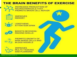 Copyright © 2010 Pearson Education, Inc.
 