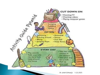 Dr. Juliah Githang'a 1/23/2025
 