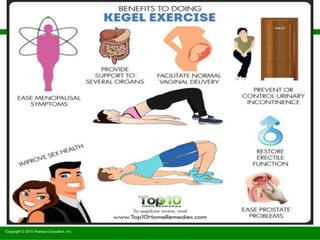 Copyright © 2010 Pearson Education, Inc.
 