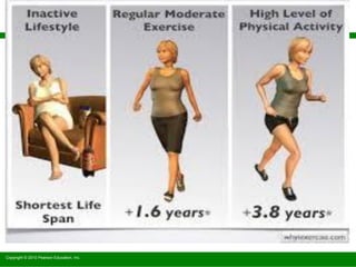 Copyright © 2010 Pearson Education, Inc.
 