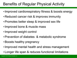 Copyright © 2010 Pearson Education, Inc.
Benefits of Regular Physical Activity
•Improved cardiorespiratory fitness & boosts energy
•Reduced cancer risk & improves immunity
•Promotes better sleep & improved sex life
•Improved bone & muscle mass
•Improved weight control
•Prevention of diabetes & metabolic syndrome
•Boosts healthy pregnancy
•Improved mental health and stress management
•Longer life span & reduces functional limitations
 