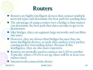 Topic About Router Concept NETWORK COMPONENTS | PPT