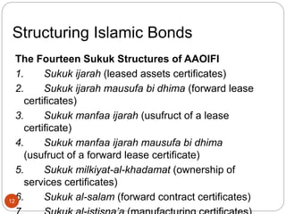 Structuring Islamic Bonds
The Fourteen Sukuk Structures of AAOIFI
1. Sukuk ijarah (leased assets certificates)
2. Sukuk ijarah mausufa bi dhima (forward lease
certificates)
3. Sukuk manfaa ijarah (usufruct of a lease
certificate)
4. Sukuk manfaa ijarah mausufa bi dhima
(usufruct of a forward lease certificate)
5. Sukuk milkiyat-al-khadamat (ownership of
services certificates)
6. Sukuk al-salam (forward contract certificates)
12
 