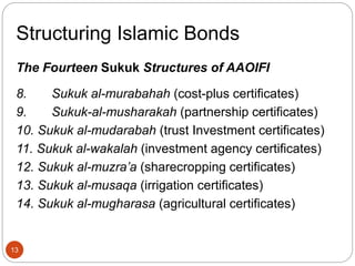 Structuring Islamic Bonds
The Fourteen Sukuk Structures of AAOIFI
8. Sukuk al-murabahah (cost-plus certificates)
9. Sukuk-al-musharakah (partnership certificates)
10. Sukuk al-mudarabah (trust Investment certificates)
11. Sukuk al-wakalah (investment agency certificates)
12. Sukuk al-muzra’a (sharecropping certificates)
13. Sukuk al-musaqa (irrigation certificates)
14. Sukuk al-mugharasa (agricultural certificates)
13
 