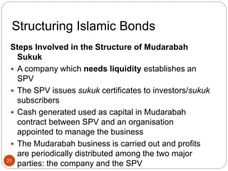 Structuring Islamic Bonds
Steps Involved in the Structure of Mudarabah
Sukuk
 A company which needs liquidity establishes an
SPV
 The SPV issues sukuk certificates to investors/sukuk
subscribers
 Cash generated used as capital in Mudarabah
contract between SPV and an organisation
appointed to manage the business
 The Mudarabah business is carried out and profits
are periodically distributed among the two major
parties: the company and the SPV
21
 