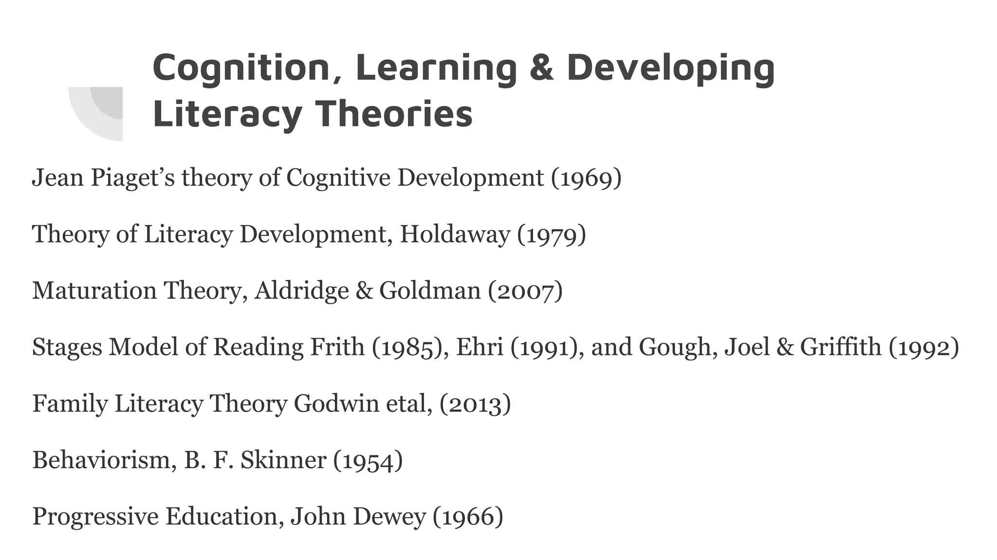 Cognition, Learning & Developing
Literacy Theories
Jean Piaget’s theory of Cognitive Development (1969)
Theory of Literacy Development, Holdaway (1979)
Maturation Theory, Aldridge & Goldman (2007)
Stages Model of Reading Frith (1985), Ehri (1991), and Gough, Joel & Griffith (1992)
Family Literacy Theory Godwin etal, (2013)
Behaviorism, B. F. Skinner (1954)
Progressive Education, John Dewey (1966)
 