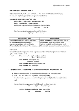 Cenderabahasa Bil.2 JPNPP
IMBUHAN ‘meN-...-kan’ DAN ‘meN-...-i’
Imbuhan apitan meN-, meN-...-kan dan meN-...-i akan membentuk kata kerja transitif yang
memerlukan objek atau penyambut sebagai unsur predikatnya.
1. Kata Kerja apitan ‘meN-...-kan’ dan ‘meN-‘
meN-...-kan = 2 objek (objek tepat dan objek sipi)
meN- = 1 objek dan frasa keterangan
contoh: Pah Tijah membuatkan [Pak Mansor] [secawan kopi]
objek tepat objek sipi
Pah Tijah membuat [secawan kopi] untuk Pak Mansor.
Objek tepat frasa keterangan
Imbuhan meN-...-kan Imbuhan meN-
Naseer mencarikan Pak Zul akar Tongkat Ali. Naseer mencari akar Tongkat Ali untuk Pak Zul
Ibu memasakkan bapa bubur kacang. Ibu memasak bubur kacang untuk bapa.
Nazimah menjahitkan Hanif sehelai baju. Nazimah menjahit sehelai baju untuk Hanif.
Min membelikan Syarifah senashkah majalah. Min membeli senashkah majalah untuk Syarifah.
Kekecualian:
Terdapat kekecualian bagi rumus di atas bagi kata dasar beri dan ajar yang menerima imbuhan
apitan meN-...-kan dan meN-
Contoh: Kakak memberikan segelas air [kepada adik.]
Objek frasa keterangan
Kakak memberi adik [segelas air.]
Objek tepat objek sipi
Kakak mengajarkan Matematik kepada adik.
Kakak mengajar adik Matematik.
2. Kata kerja meN-...- kan dan meN-...-i dari segi kedudukan objek tepat dan objek sipi.
• Kedua-dua jenis imbuhan ini boleh digabungkan dengan kata dasar yang sama.
• meN-...-kan akan diikuti oleh objek tidak bernyawa (benda)
• imbuhan meN-...-i pula akan menerima 2 objek (objek tepat [objek bernyawa] dan objek
sipi)
Contoh: Baginda mengurniakan [hadiah] kepada pembesar istana itu.
KKT Objek Frasa keterangan
Baginda mengurniai [pembesar istana itu] [hadiah].
KKT objek tepat objek sipi
 