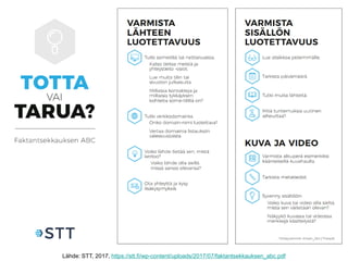Lähde: STT, 2017, https://stt.fi/wp-content/uploads/2017/07/faktantsekkauksen_abc.pdf
 