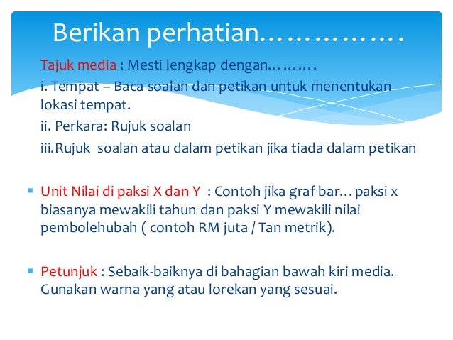 Contoh Soalan Graf Garis Kompaun - Selangor t