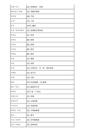 初級單字 Topik 1 | PDF