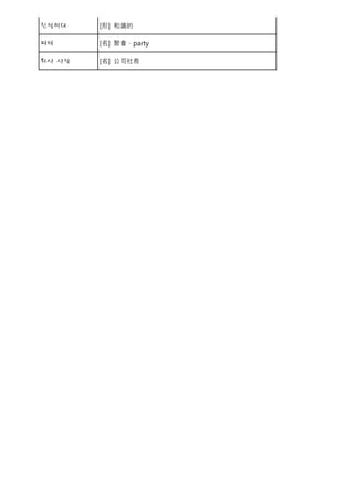 初級單字 Topik 1 | PDF