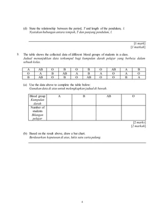 4
(d) State the relationship between the period, T and length of the pendulum, l.
Nyatakan hubungan antara tempoh, T dan panjang pendulum, l.
[1 mark]
[1 markah]
3. The table shows the collected data of different blood groups of students in a class.
Jadual menunjukkan data terkumpul bagi kumpulan darah pelajar yang berbeza dalam
sebuah kelas.
A AB O B O B O AB A B
O A B AB A B A O A O
B AB O B O AB O O B A
(a) Use the data above to complete the table below:
Gunakan data di atas untuk melengkapkan jadual di bawah.
Blood group
Kumpulan
darah
A B AB O
Number of
students
Bilangan
pelajar
[2 marks]
[2 markah]
(b) Based on the result above, draw a bar chart.
Berdasarkan keputusan di atas, lukis satu carta palang.
 