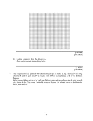 5
[2 marks]
[2 markah]
(c) Make a conclusion from the data above.
Buat kesimpulan daripada data di atas.
[1 mark]
[1 markah]
4. The diagram shows a graph of the volume of hydrogen collected every 2 minutes when 10 g
of metal X and 10 g of metal Y is reacted with 100 ml hydrochloride acid in two different
beakers.
Rajah menunjukkan satu graf isi padu gas hidrogen yang dikumpulkan setiap 2 minit apabila
10 g logam X dan 10 g logam Y ditindak balaskan dengan 100 ml asid hidroklorik dalam dua
bikar yang berbeza.
 
