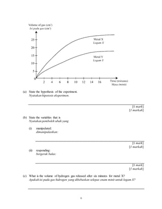 6
(a) State the hypothesis of the experiment.
Nyatakan hipotesis eksperimen.
[1 mark]
[1 markah]
(b) State the variables that is
Nyatakan pemboleh ubah yang
(i) manipulated:
dimanipulasikan:
[1 mark]
[1 markah]
(ii) responding:
bergerak balas:
[1 mark]
[1 markah]
(c) What is the volume of hydrogen gas released after six minutes for metal X?
Apakah isi padu gas hidrogen yang dibebaskan selepas enam minit untuk logam X?
 