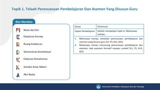 Topik 1. Telaah Perencanaan Pembelajaran Dan Asemen Yang Disusun Guru
Durasi Pertemuan
Capain Pembelajaran Setelah mempelajari topik ini, Mahasiswa
mampu:
1. Mahasiswa mampu menelaah perencanaan pembelajaran dan
asesmen yang disusun guru (S1, P3, KU2, KK3)
2. Mahasiswa mampu merancang perencanaan pembelajaran dan
asesmen, baik asesmen formatif maupun sumatif (S1, P3, KU2,
KK3)
Mulai dari Diri
Eksplorasi Konsep
Ruang Kolaborasi
Demonstrasi Kontekstual
Elaborasi Pemahaman
Koneksi Antar Materi
Aksi Nyata
Alur Merdeka
 