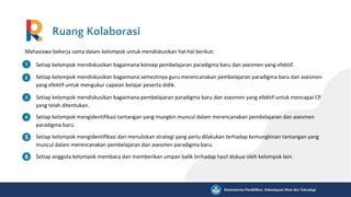 Mahasiswa bekerja sama dalam kelompok untuk mendiskusikan hal-hal berikut:
Setiap kelompok mendiskusikan bagaimana konsep pembelajaran paradigma baru dan asesmen yang efektif.
Setiap kelompok mendiskusikan bagaimana semestinya guru merencanakan pembelajaran paradigma baru dan asesmen
yang efektif untuk mengukur capaian belajar peserta didik.
Setiap kelompok mendiskusikan bagaimana pembelajaran paradigma baru dan asesmen yang efektif untuk mencapai CP
yang telah ditentukan.
Setiap kelompok mengidentifikasi tantangan yang mungkin muncul dalam merencanakan pembelajaran dan asesmen
paradigma baru.
Setiap kelompok mengidentifikasi dan menuliskan strategi yang perlu dilakukan terhadap kemungkinan tantangan yang
muncul dalam merencanakan pembelajaran dan asesmen paradigma baru.
Setiap anggota kelompok membaca dan memberikan umpan balik terhadap hasil diskusi oleh kelompok lain.
Ruang Kolaborasi
 