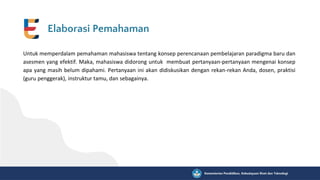 Elaborasi Pemahaman
Untuk memperdalam pemahaman mahasiswa tentang konsep perencanaan pembelajaran paradigma baru dan
asesmen yang efektif. Maka, mahasiswa didorong untuk membuat pertanyaan-pertanyaan mengenai konsep
apa yang masih belum dipahami. Pertanyaan ini akan didiskusikan dengan rekan-rekan Anda, dosen, praktisi
(guru penggerak), instruktur tamu, dan sebagainya.
 