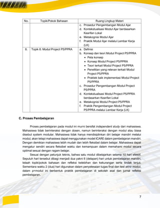 7
No. Topik/Pokok Bahasan Ruang Lingkup Materi
c. Prosedur Pengembangan Modul Ajar
d. Kontekstualisasi Modul Ajar berdasarkan
Kearifan Lokal
e. Metakognisi Modul Ajar
f. Praktik Modul Ajar melalui Lembar Kerja
(LK)
8. Topik 8: Modul Project P5/PPRA a. Definisi
b. Konsep dan teori Modul Project P5/PPRA
• Peta konsep
• Konsep Modul Project P5/PPRA
• Teori terkait Modul Project P5/PPRA
• Penelitian yang relevan terkait Modul
Project P5/PPRA
• Praktek baik implementasi Modul Project
P5/PPRA
c. Prosedur Pengembangan Modul Project
P5/PPRA
d. Kontekstualisasi Modul Project P5/PPRA
berdasarkan Kearifan Lokal
e. Metakognisi Modul Project P5/PPRA
f. Praktik Pengembangan Modul Project
P5/PPRA melalui Lembar Kerja (LK)
C. Proses Pembelajaran
Proses pembelajaran pada modul ini murni bersifat independent study dari mahasiswa.
Mahasiswa tidak berinteraksi dengan dosen, namun berinteraksi dengan modul atau biasa
disebut system modular. Mahasiswa tidak hanya mendisiplinkan diri belajar mandiri melalui
modul, akan tetapi mahasiswa dapat menggunakan model ICARE dalam pembelajaran mandiri.
Dengan demikian mahasiswa lebih mudah dan lebih fleksibel dalam belajar. Mahasiswa dapat
mengatur sendiri secara fleksibel waktu dan kemampuan dalam memahami modul secara
optimal sesuai dengan ragam belajar.
Sesuai dengan petunjuk teknis, bahwa satu modul dibelajarkan selama 10 hari efektif.
Sepuluh hari tersebut dibagi menjadi dua yakni 8 (delapan) hari untuk pembelajaran mandiri,
telaah topik/pokok bahasan dan refleksi kelebihan dan kekurangan serta tindak lanjut.
Sementara waktu 2 (dua) hari digunakan dalam penyelesaian tugas final dan test akhir modul,
dalam p=modul ini berbentuk praktik pembelajaran di sekolah asal dan jurnal refleksi
pembelajaran.
 