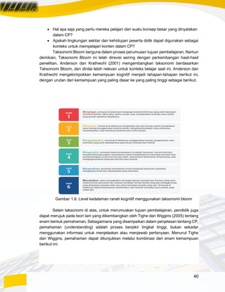 40
• Hal apa saja yang perlu mereka pelajari dari suatu konsep besar yang dinyatakan
dalam CP?
• Apakah lingkungan sekitar dan kehidupan peserta didik dapat digunakan sebagai
konteks untuk mempelajari konten dalam CP?
Taksonomi Bloom berguna dalam proses perumusan tujuan pembelajaran. Namun
demikian, Taksonomi Bloom ini telah direvisi seiring dengan perkembangan hasil-hasil
penelitian. Anderson dan Krathwohl (2001) mengembangkan taksonomi berdasarkan
Taksonomi Bloom, dan dinilai lebih relevan untuk konteks belajar saat ini. Anderson dan
Krathwohl mengelompokkan kemampuan kognitif menjadi tahapan-tahapan berikut ini,
dengan urutan dari kemampuan yang paling dasar ke yang paling tinggi sebagai berikut.
Gambar 1.6. Level kedalaman ranah kognitif menggunakan taksonomi bloom
Selain taksonomi di atas, untuk merumuskan tujuan pembelajaran, pendidik juga
dapat merujuk pada teori lain yang dikembangkan oleh Tighe dan Wiggins (2005) tentang
enam bentuk pemahaman. Sebagaimana yang disampaikan dalam penjelasan tentang CP,
pemahaman (understanding) adalah proses berpikir tingkat tinggi, bukan sekadar
menggunakan informasi untuk menjelaskan atau menjawab pertanyaan. Menurut Tighe
dan Wiggins, pemahaman dapat ditunjukkan melalui kombinasi dari enam kemampuan
berikut ini:
 