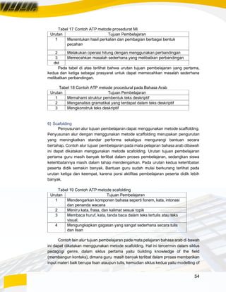 54
Tabel 17 Contoh ATP metode prosedurat MI
Urutan Tujuan Pembelajaran
1 Menentukan hasil perkalian dan pembagian berbagai bentuk
pecahan
2 Melakukan operasi hitung dengan menggunakan perbandingan
3 Memecahkan masalah sederhana yang melibatkan perbandingan
dst
Pada tabel di atas terlihat bahwa urutan tujuan pembelajaran yang pertama,
kedua dan ketiga sebagai prasyarat untuk dapat memecahkan masalah sederhana
melibatkan perbandingan.
Tabel 18 Contoh ATP metode procedural pada Bahasa Arab
Urutan Tujuan Pembelajaran
1 Memahami struktur pembentuk teks deskriptif
2 Menganalisis gramatikal yang terdapat dalam teks deskriptif
3 Mengkonstruk teks deskriptif
6) Scafolding
Penyusunan alur tujuan pembelajaran dapat menggunakan metode scaffolding.
Penyusunan alur dengan menggunakan metode scaffolding merupakan pengurutan
yang meningkatkan standar performa sekaligus mengurangi bantuan secara
bertahap. Contoh alur tujuan pembelajaran pada mata pelajaran bahasa arab dibawah
ini dapat dikatakan menggunakan metode scafolding. Urutan tujuan pembelajaran
pertama guru masih banyak terlibat dalam proses pembelajaran, sedangkan siswa
keterlibatannya masih dalam tahap mendengarkan. Pada urutan kedua keterlibatan
peserta didik semakin banyak. Bantuan guru sudah mulai berkurang terlihat pada
urutan ketiga dan keempat, karena porsi aktifitas pembelajaran peserta didik lebih
banyak.
Tabel 19 Contoh ATP metode scafolding
Urutan Tujuan Pembelajaran
1 Mendengarkan komponen bahasa seperti fonem, kata, intonasi
dan penanda wacana
2 Meniru kata, frasa, dan kalimat sesuai topik
3 Membaca huruf, kata, tanda baca dalam teks tertulis atau teks
visual.
4 Mengungkapkan gagasan yang sangat sederhana secara tulis
dan lisan
Contoh lain alur tujuan pembelajaran pada mata pelajaran bahasa arab di bawah
ini dapat dikatakan menggunakan metode scafolding. Hal ini tercermin dalam siklus
pedagogi genre, dalam siklus pertama yaitu building knowledge of the field
(membangun konteks), dimana guru masih banyak terlibat dalam proses memberikan
input materi baik berupa lisan ataupun tulis, kemudian siklus kedua yaitu modelling of
 