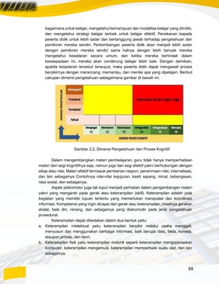 68
bagaimana untuk belajar, mengetahui kemampuan dan modalitas belajar yang dimiliki,
dan mengetahui strategi belajar terbaik untuk belajar efektif. Penekanan kepada
peserta didik untuk lebih sadar dan bertanggung jawab terhadap pengetahuan dan
pemikiran mereka sendiri. Perkembangan peserta didik akan menjadi lebih sadar
dengan pemikiran mereka sendiri sama halnya dengan lebih banyak mereka
mengetahui kesadaran secara umum, dan ketika mereka bertindak dalam
kewaspadaan ini, mereka akan cenderung belajar lebih baik. Dengan demikian,
apabila kesadaran tersebut terwujud, maka peserta didik dapat mengawali proses
berpikirnya dengan merancang, memantau, dan menilai apa yang dipelajari. Berikut
cakupan dimensi pengetahuan sebagaimana gambar di bawah ini.
Gambar 2.2. Dimensi Pengetahuan dan Proses Kognitif
Dalam mengembangkan materi pembelajaran, guru tidak hanya memperhatikan
materi dari segi kognitifnya saja, namun juga dari segi afektif yakni berhubungan dengan
sikap atau nilai. Materi afektif termasuk pemberian respon, penerimaan nilai, internalisasi,
dan lain sebagainya Contohnya nilai-nilai kejujuran, kasih sayang, minat, kebangsaan,
rasa sosial, dan sebagainya.
Aspek psikomotor juga tak luput menjadi perhatian dalam pengembangan materi
yakni yang mengarah pada gerak atau keterampilan (skill). Keterampilan adalah pola
kegiatan yang memiliki tujuan tertentu yang memerlukan manipulasi dan koordinasi
informasi. Kompetensi yang ingin dicapai dari gerak atau keterampilan, misalnya gerakan
shalat, bela diri, renang, dan sebagainya yang diakomodir pada jenis pengetahuan
prosedural.
Keterampilan dapat dibedakan dalam dua bentuk yaitu:
a. Keterampilan intelektual yaitu keterampilan berpikir melalui usaha menggali,
menyusun dan menggunakan berbagai informasi, baik berupa data, fakta, konsep,
ataupun prinsip, dan teori.
b. Keterampilan fisik yaitu keterampilan motorik seperti keterampilan mengoperasikan
komputer, keterampilan mengemudi, keterampilan memperbaiki suatu alat, dan lain
sebagainya.
 