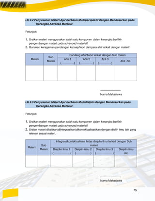 75
LK 2.2 Penyusunan Materi Ajar berbasis Multiperspektif dengan Mendasarkan pada
Kerangka Advance Material
Petunjuk:
1. Uraikan materi menggunakan salah satu komponen dalam kerangka berfikir
pengembangan materi pada advanced material!
2. Gunakan keragaman pandangan konsep/teori dari para ahli terkait dengan materi!
Materi
Sub
Materi
Pandang Ahli/Teori terkait dengan Sub materi
Ahli 1
(…………..)
Ahli 2
(…………..)
Ahli 3
(…………..)
Ahli dst.
----------------------
Nama Mahasiswa
LK 2.3 Penyusunan Materi Ajar berbasis Multidisiplin dengan Mendasarkan pada
Kerangka Advance Material
Petunjuk:
1. Uraikan materi menggunakan salah satu komponen dalam kerangka berfikir
pengembangan materi pada advanced material!
2. Uraian materi dikaitkan/diintegrasikan/dikontektualisasikan dengan disilin ilmu lain yang
relevan sesuai materi.
Materi
Sub
Materi
Integrasi/kontektualisasi lintas disiplin ilmu terkait dengan Sub
materi
Disiplin ilmu 1
( ……………..)
Disiplin ilmu 2
(…………….)
Disiplin ilmu 3
(………………)
Disiplin ilmu
dst.
----------------------
Nama Mahasiswa
 