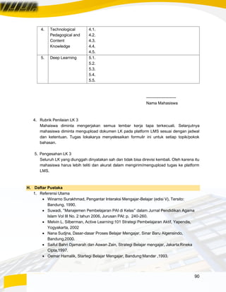 90
4. Technological
Pedagogical and
Content
Knowledge
4.1.
4.2.
4.3.
4.4.
4.5.
5. Deep Learning 5.1.
5.2.
5.3.
5.4.
5.5.
----------------------
Nama Mahasiswa
4. Rubrik Penilaian LK 3
Mahaiswa diminta mengerjakan semua lembar kerja tapa terkecuali. Selanjutnya
mahasiswa diminta mengupload dokumen LK pada platform LMS sesuai dengan jadwal
dan ketentuan. Tugas lokakarya menyelesaikan formulir ini untuk setiap topik/pokok
bahasan.
5. Pengesahan LK 3
Seluruh LK yang diunggah dinyatakan sah dan tidak bisa direvisi kembali. Oleh karena itu
mahasiswa harus lebih teliti dan akurat dalam mengirim/mengupload tugas ke platform
LMS.
H. Daftar Pustaka
1. Referensi Utama
• Winarno Surakhmad, Pengantar Interaksi Mengajar-Belajar (edisi V), Tersito:
Bandung, 1990.
• Suwadi, ”Manajemen Pembelajaran PAI di Kelas” dalam Jurnal Pendidikan Agama
Islam Vol III No. 2 tahun 2006, Jurusan PAI: p. 240-260.
• Melvin L. Silberman, Active Learning:101 Strategi Pembelajaran Aktif, Yapendis,
Yogyakarta, 2002
• Nana Sudjna, Dasar-dasar Proses Belajar Mengajar, Sinar Baru Algensindo,
Bandung,2000.
• Saiful Bahri Djamarah dan Aswan Zain, Strategi Belajar mengajar, Jakarta:Rineka
Cipta,1997.
• Oemar Hamalik, Startegi Belajar Mengajar, Bandung:Mandar ,1993.
 