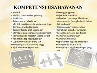 • Inisiatif
• Melihat dan merebut peluang
• Kecekalan
• Rajin mencari Maklumat
• Menitik beratkan mutu kerja yang tinggi
• Komitmen terhadap kerja
• Berorientasi ke arah kecekapan
• Membuat perancangan yang sistematik
• Menyelesaikan masalah secara kreatif
• Yakin terhadap keupayaan diri
• Dapat Meyakinkan orang lain
•Mempunyai Motivasi yang tinggi
• Bijak Membuat keputusan
KOMPETENSI USAHAWANAN
•Bertanggungjawab
• Bijak Berkomunikasi
•Kebolehan menangani keadaan
tidak menentu (menghadapai risiko)
• Minda kreatif
•Keazaman dan kesungguhan
•Kemahiran kerja berkumpulan
• Ketahanan mental dan fizikal
• Kemahiran pengurusan
• Kemahiran teknikal
•Kepercayaan kepada diri sendiri
• Menyelesaikan masalah
• Mempunyai teknik rundingan yang
baik
 