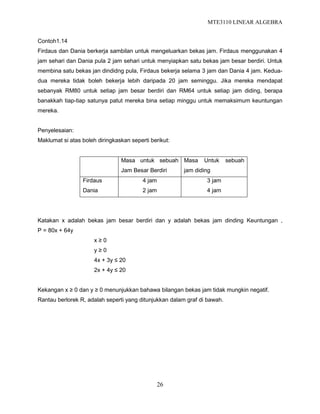 MTE3110 LINEAR ALGEBRA
26
Contoh1.14
Firdaus dan Dania berkerja sambilan untuk mengeluarkan bekas jam. Firdaus menggunakan 4
jam sehari dan Dania pula 2 jam sehari untuk menyiapkan satu bekas jam besar berdiri. Untuk
membina satu bekas jan dindidng pula, Firdaus bekerja selama 3 jam dan Dania 4 jam. Kedua-
dua mereka tidak boleh bekerja lebih daripada 20 jam seminggu. Jika mereka mendapat
sebanyak RM80 untuk setiap jam besar berdiri dan RM64 untuk setiap jam diding, berapa
banakkah tiap-tiap satunya patut mereka bina setiap minggu untuk memaksimum keuntungan
mereka.
Penyelesaian:
Maklumat si atas boleh diringkaskan seperti berikut:
Masa untuk sebuah
Jam Besar Berdiri
Masa Untuk sebuah
jam diding
Firdaus
Dania
4 jam
2 jam
3 jam
4 jam
Katakan x adalah bekas jam besar berdiri dan y adalah bekas jam dinding Keuntungan ,
P = 80x + 64y
x ≥ 0
y ≥ 0
4x + 3y ≤ 20
2x + 4y ≤ 20
Kekangan x ≥ 0 dan y ≥ 0 menunjukkan bahawa bilangan bekas jam tidak mungkin negatif.
Rantau berlorek R, adalah seperti yang ditunjukkan dalam graf di bawah.
 
