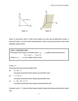 MTE3110 LINEAR ALGEBRA
3
Selain itu persamaan linear ini tidak terhad kepada dua atau tiga pembolehubah sahaja, ia
boleh jadi empat , lima dan banyak pembolehubah. Secara umumnya persamaan linear boleh
ditakrifkan seperti berikut:
Contoh 1.1
Persamaan-persamaan berikut adalah linear
(a) 3x – 4y = -1,
merupakan persamaan linear dengan dua pemboleh ubah
(b) r – s -
2
3
t = 9,
merupakan persamaan linear dengan tiga pemboleh ubah
(c) x1 – 2x2 + 3x3 + x4 = 5,
merupakan persamaan linear dengan empat pemboleh ubah.
Daripada contoh 1.1 di atas kita lihat bahawa darjah tertinggi bagi setiap pembolehubah adalah
satu.
Takrif 1 : Persamaan Linear
Persamaan linear dengan n pemboleh ubah x1, x2, . . . ,xn adalah persamaan berbentuk
a1x1 + a2x2 + . . . + anxn = b
dengan a1, a2, . . . , an dan b adalah nombor nyata.
x
y
ax + by = c
x
y
z
Rajah 1a Rajah 1b
 