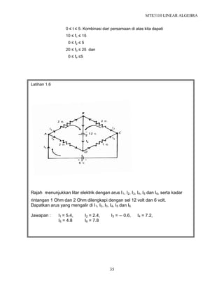 MTE3110 LINEAR ALGEBRA
35
0 ≤ t ≤ 5. Kombinasi dari persamaan di atas kita dapati
10 ≤ f1 ≤ 15
0 ≤ f2 ≤ 5
20 ≤ f3 ≤ 25 dan
0 ≤ f4 ≤5
Latihan 1.6
Rajah menunjukkan litar elektrik dengan arus I1, I2, I3, I4, I5 dan I6, serta kadar
rintangan 1 Ohm dan 2 Ohm dilengkapi dengan sel 12 volt dan 6 volt.
Dapatkan arus yang mengalir di I1, I2, I3, I4, I5 dan I6.
Jawapan : I1 = 5.4, I2 = 2.4, I3 = − 0.6, I4 = 7.2,
I5 = 4.8 I6 = 7.8
 