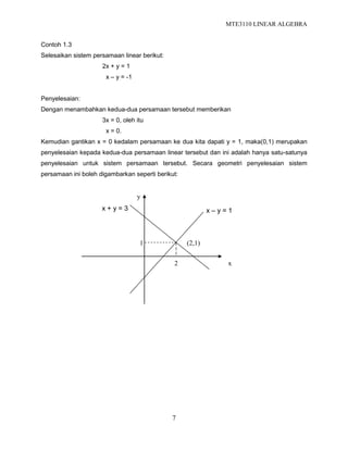 MTE3110 LINEAR ALGEBRA
7
Contoh 1.3
Selesaikan sistem persamaan linear berikut:
2x + y = 1
x – y = -1
Penyelesaian:
Dengan menambahkan kedua-dua persamaan tersebut memberikan
3x = 0, oleh itu
x = 0.
Kemudian gantikan x = 0 kedalam persamaan ke dua kita dapati y = 1, maka(0,1) merupakan
penyelesaian kepada kedua-dua persamaan linear tersebut dan ini adalah hanya satu-satunya
penyelesaian untuk sistem persamaan tersebut. Secara geometri penyelesaian sistem
persamaan ini boleh digambarkan seperti berikut:
x
y
x – y = 1x + y = 3
(2,1)
2
1
 