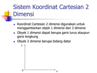 Sistem Koordinat Cartesian 2
Dimensi
 Koordinat Cartesian 2 dimensi digunakan untuk
menggambarkan objek 1 dimensi dan 2 dimensi
 Obyek 1 dimensi dapat berupa garis lurus ataupun
garis lengkung
 Obyek 2 dimensi berupa bidang datar
y
x
0
 