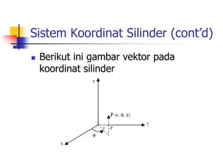 Sistem Koordinat Silinder (cont’d)
 Berikut ini gambar vektor pada
koordinat silinder
 