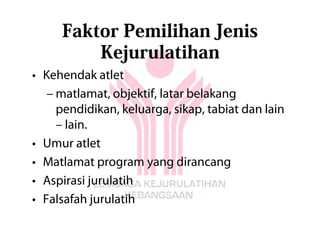 Faktor Pemilihan Jenis
         Kejurulatihan
• Kehendak atlet
   – matlamat, objektif, latar belakang
     pendidikan, keluarga, sikap, tabiat dan lain
     – lain.
• Umur atlet
• Matlamat program yang dirancang
• Aspirasi jurulatih
• Falsafah jurulatih
 