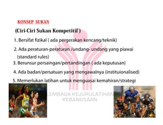 KONSEP SUKAN

 (Ciri-Ciri Sukan Kompetitif )
1. Bersifat fizikal ( ada pergerakan kencang/teknik)
2. Ada peraturan-peraturan /undang- undang yang piawai
  (standard rules)
3. Berunsur persaingan/pertandingan ( ada keputusan)
4. Ada badan/persatuan yang mengawalnya (instituionalised)
5. Memerlukan latihan untuk menguasai kemahiran/strategi
 