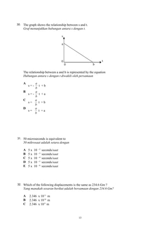 30. The graph shows the relationship between s and t.
Graf menunjukkan hubungan antara s dengan t.
The relationship between a and b is represented by the equation
Hubungan antara s dengan t diwakili oleh persamaan
A
s = -
b
a
t + b
B
s = -
b
a
t + a
C
s =
b
a
t + b
D
s =
b
a
t + a
31. 50 microseconds is equivalent to
50 mikrosaat adalah setara dengan
A 5 x 10 2−
seconds/saat
B 5 x 10 3−
seconds/saat
C 5 x 10 4−
seconds/saat
D 5 x 10 5−
seconds/saat
E 5 x 10 6−
seconds/saat
32. Which of the following displacements is the same as 234.6 Gm ?
Yang manakah sesaran berikut adalah bersamaan dengan 234.6 Gm?
A 2.346 x 1011
m
B 2.346 x 1010
m
C 2.346 x 109
m
13
 