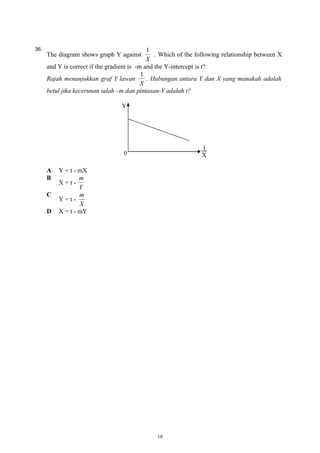 36.
The diagram shows graph Y against
X
1
. Which of the following relationship between X
and Y is correct if the gradient is -m and the Y-intercept is t?
Rajah menunjukkan graf Y lawan
X
1
. Hubungan antara Y dan X yang manakah adalah
betul jika kecerunan ialah –m dan pintasan-Y adalah t?
A Y = t - mX
B
X = t -
Y
m
C
Y = t -
X
m
D X = t - mY
16
 