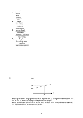 A length
time
masa
panjang
B length
time time×
masamasa
panjang
×
C length length
time time
×
×
masamasa
panjangpanjang
×
×
D length
time time time× ×
masamasamasa
panjang
××
19.
The diagram shows the graph of velocity, v, against time, t, for a particular movement of a
car. Which of the following equation represents the graph ?
Rajah menunjukkan graf halaju, v, lawan masa, t, untuk suatu pergerakan sebuah kereta.
Persamaan manakah mewaliki graf tersebut?
8
 