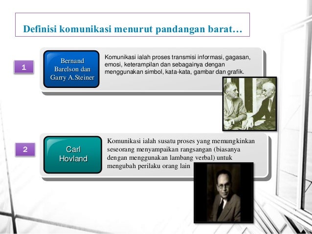 Topik 1 Konsep Komunikasi
