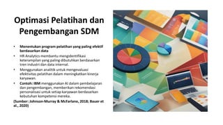 Contoh Program Sdm Topik 1 Pengantar Manajemen SDM dan HR Analytics | PDF