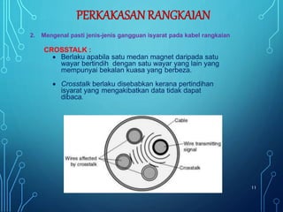 CROSSTALK :
 Berlaku apabila satu medan magnet daripada satu
wayar bertindih dengan satu wayar yang lain yang
mempunyai bekalan kuasa yang berbeza.
 Crosstalk berlaku disebabkan kerana pertindihan
isyarat yang mengakibatkan data tidak dapat
dibaca.
11
PERKAKASAN RANGKAIAN
2. Mengenal pasti jenis-jenis gangguan isyarat pada kabel rangkaian
 