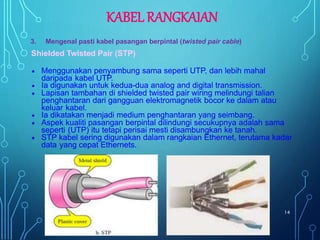 Shielded Twisted Pair (STP)
 Menggunakan penyambung sama seperti UTP, dan lebih mahal
daripada kabel UTP.
 Ia digunakan untuk kedua-dua analog and digital transmission.
 Lapisan tambahan di shielded twisted pair wiring melindungi talian
penghantaran dari gangguan elektromagnetik bocor ke dalam atau
keluar kabel.
 Ia dikatakan menjadi medium penghantaran yang seimbang.
 Aspek kualiti pasangan berpintal dilindungi secukupnya adalah sama
seperti (UTP) itu tetapi perisai mesti disambungkan ke tanah.
 STP kabel sering digunakan dalam rangkaian Ethernet, terutama kadar
data yang cepat Ethernets.
14
KABEL RANGKAIAN
3. Mengenal pasti kabel pasangan berpintal (twisted pair cable)
 