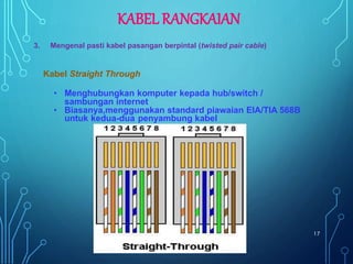 Kabel Straight Through
• Menghubungkan komputer kepada hub/switch /
sambungan internet
• Biasanya,menggunakan standard piawaian EIA/TIA 568B
untuk kedua-dua penyambung kabel
17
KABEL RANGKAIAN
3. Mengenal pasti kabel pasangan berpintal (twisted pair cable)
 