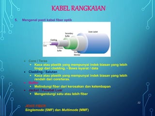  Core / Teras
 Kaca atau plastik yang mempunyai indek biasan yang lebih
tinggi dari cladding. • Bawa isyarat / data
 Cladding / Salutan
 Kaca atau plastik yang mempunyai indek biasan yang lebih
rendah dari core/teras.
 Buffer
 Melindungi fiber dari kerosakan dan kelembapan
 Jacket / Penebat Luar
 Mengandungi satu atau lebih fiber
JENIS FIBER:
Singlemode (SMF) dan Multimode (MMF)
22
KABEL RANGKAIAN
5. Mengenal pasti kabel fiber optik
 