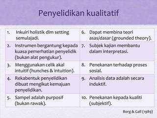 Penyelidikan kualitatif
1. Inkuiri holistik dlm setting
semulajadi.
6. Dapat membina teori
asas/dasar (grounded theory).
2. Instrumen bergantung kepada
kuasa pemerhatian penyelidik
(bukan alat pengukur).
7. Subjek kajian membantu
dalam interpretasi.
3. Menggunakan celik akal
intuitif (hunches & intuition).
8. Penekanan terhadap proses
sosial.
4. Rekabentuk penyelidikan
dibuat mengikut kemajuan
penyelidikan.
9. Analisis data adalah secara
induktif.
5. Sampel adalah purposif
(bukan rawak).
10. Penekanan kepada kualiti
(subjektif).
Borg & Gall (1989)
 